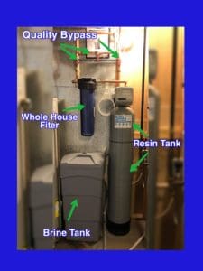 Water Quality Equipment