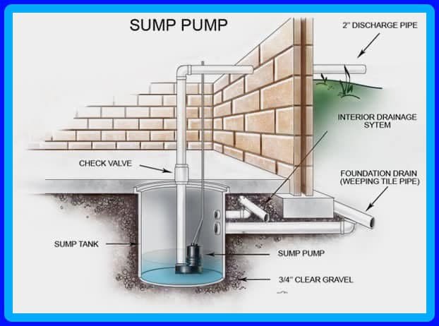 sump pump should my outside ac unit blow hot air water softener tax credit hvac services kansas air conditioner blowing hot air inside and cold air outside standard plumbing near me sink gurgles when ac is turned on government regulations on air conditioners manhattan ks water m and b heating and air manhattan kansas water bill furnace flame sensors can an ac unit leak carbon monoxide why does my ac keep blowing hot air furnace issues in extreme cold seer rating ac vip exchanger can you bypass a flame sensor my furnace won't stay on ac unit in basement leaking water faucet repair kansas city clean furnace ignitor r22 refrigerant laws can you buy r22 without a license manhattan remodeling new refrigerant regulations ac unit not blowing hot air central air unit blowing warm air bathroom remodeling services kansas city ks pilot light is on but furnace won't start bathroom restore why furnace won't stay lit k s services sewer line repair kansas city air conditioner warm air how to check the pilot light on a furnace manhattan ks pollen count cleaning igniter on gas furnace central air unit won't turn on why my furnace won't stay lit why won't my furnace stay on ac is just blowing air why is ac not turning on can t find pilot light on furnace how much for a new ac unit installed plumbing and heating logo r 22 refrigerant for sale air conditioner leaking water in basement ac unit leaking water in basement air manhattan where to buy flame sensor for furnace outdoor ac unit not blowing hot air drain tiles for yard furnace won't stay ignited ac plunger not working what if your ac is blowing hot air how to bypass flame sensor on furnace can i buy refrigerant for my ac what is a furnace flame sensor is r22 a cfc goodman ac unit maintenance how to light your furnace why is my ac not blowing hot air a better plumber heating and cooling home ac cools then blows warm gas not lighting on furnace how to fix carbon monoxide leak in furnace what are those tiny particles floating in the air standard thermostat ks standard ac service free estimate r22 drop-in replacement 2022 safelite manhattan ks goodman ac repair how to check for cracked heat exchanger heater not lighting energy efficient air conditioner tax credit 2020 why won t my furnace stay lit how does drain tile work bathroom remodel kansas vip air duct cleaning is a new air conditioner tax deductible 2020 how to bypass a flame sensor on a furnace ac blowing hot air instead of cold how to clean flame sensor in furnace 14 seer phase out my hvac is not blowing hot air how to check a pilot light on a furnace my ac is blowing warm air kansas gas manhattan ks my ac is not blowing hot air my gas furnace won't stay on gas furnace wont ignite bathroom remodel and plumbing ac system install goodman heating and air conditioning reviews how to find pilot light on furnace water heater repair kansas furnace will not stay running ac on but blowing warm air what does sump pump do what causes a heat exchanger to crack pilot is lit but furnace won t turn on do they still make r22 ac units problems with american standard air conditioners new flame sensor still not working cleaning services manhattan ks gas furnace won't ignite self igniting furnace won't stay lit ac blowing warm water heater installation kansas city cleaning a flame sensor can you clean a furnace ignitor air conditioning blowing warm air second ac unit for upstairs furnace flame won t stay lit carbon monoxide furnace leak ac sometimes blows warm air auto pilot light not working how to clean a dirty flame sensor k and s heating and air 1st american plumbing heating & air what does the flame sensor do on a furnace cleaning furnace burners all year plumbing heating and air conditioning how much is a new plumbing system pilot light furnace location manhattan kansas water ac leaking water in basement ac running but blowing warm air super plumbers heating and air conditioning furnace doesn't stay lit new epa refrigerant regulations 2023 sila heating air conditioning & plumbing ac started blowing warm air air conditioner blowing hot air instead of cold gas furnace pilot light out how to clean the sensor on a furnace when did they stop making r22 ac units furnace flame sensor cleaning a flame sensor on a furnace ac putting out hot air why won't my furnace stay lit goodman air conditioning repair how long does a furnace ignitor last sump pump repair kansas city my ac is blowing out warm air how to clean a flame sensor on a furnace how to clean furnace ignitor sensor commercial hvac kansas greensky credit union ac is not blowing hot air no flame in furnace what is an r22 ac unit heater won t stay lit bolts plumbing and heating furnace sensor replacement home heater flame sensor realize plumbing how to replace flame sensor on furnace american air specialists manhattan ks water bill hot air coming from ac how to get ac ready for summer ac warm air job openings manhattan ks ductless air conditioning installation manhattan house ac blowing warm air gas heater won t light ac blowing hot air in house pilot light on furnace won t light astar plumbing heating & air conditioning standard air furnace flame sensor where to buy heater won't light electric furnace pilot light what is seer on ac seer recommendations pha.com flame sensor rod check furnace pilot light cleaning flame sensor on furnace furnace won t stay running true home heating and air conditioning furnace repair star city how to clean furnace ignition sensor how to light a furnace how long does a furnace flame sensor last my furnace won t stay lit ac wont cut on when your air conditioner is blowing hot air central ac only blowing warm air why won t my furnace stay on jobs near manhattan ks filter delivery 24/7 ducts care bbb electric pilot light not working hot air coming out of ac cleaning the flame sensor on a furnace hvac blowing warm air on cool does a cracked heat exchanger leak carbon monoxide if ac is blowing warm air hvac blowing warm air mitsubishi mini split gurgling sound friendly plumber heating and air do they still make r22 freon manhattan gas company find pilot light on furnace ac is blowing warm air sewer line repair kansas r22 central air unit r22 clean flame sensor where is the flame sensor on a furnace pilot light on but furnace not working standard heating and air conditioning gas heater pilot light troubleshooting natural gas furnace won't stay lit goodman air conditioning and heating gas furnace will not ignite my house ac is blowing warm air ac unit blowing warm air inside standard heating and air minneapolis contractors manhattan ks plumbing heating and air when did r22 phase out individual room temperature control system ac slab does electric furnace have pilot light standard plumbing st george is a new hot water heater tax deductible 2020 fall furnace tune up how does a flame rod work appliances manhattan ks flame sensor cleaner furnace pilot lit but won't turn on how does filtrete smart filter work plumbing free estimate air wont kick on lake house plumbing heating & cooling inc what does flame sensor look like hvac repair manhattan seer 13 manhattan ks reviews heating and air free estimates plumbers emporia ks can a broken furnace cause carbon monoxide apartment ac blowing hot air 2nd floor air conditioner air condition wont turn on what to do if ac is blowing hot air manhattan air conditioner installation ac just blowing hot air how to light a gas furnace with electronic ignition how to get your furnace ready for winter dry cleaners in manhattan ks standard heating and cooling mn ac coming out hot furnace ignitor won't turn on what to do when ac blows warm air gas heater pilot light won't light is 14 seer going away furnace dirty flame sensor ac not working blowing hot air flame no call for heat flame sensor location on furnace air conditioner blowing warm air staley plumbing and heating ac repair kansas city ks bathroom tune up bathroom renovation kansas heat sensor furnace united standard water softener furnace pilot light won t light ac duct cleaning kansas city manhattan plumbing and heating electric igniter on furnace not working heater pilot light out warm ac furnace flame call standard plumbing bathroom plumbing remodel furnace burners won't stay lit a-star air conditioning and plumbing big pha hvac installation kansas r22 refrigerant ac unit onecall plumbing heating & ac manhattan sewer system furnace leaking carbon monoxide leak detection kansas city hotel rooms manhattan ks how to find the pilot light on a furnace standard air conditioning temperature in junction city kansas bills heating and cooling reviews goodmans air conditioners wake sewer and drain cleaning service how to bypass flame sensor flame sensor in furnace clark air services junction city plumbers how to test a furnace ignitor why is hot air coming out of ac furnace ignitor sensor cracked heat exchanger carbon monoxide boiler repair kansas cleaning furnace ignitor home heating history and plumbing and heating warm air coming from ac why won't my pipe stay lit can't find pilot light on furnace pedestal sump pump parts ignitor sensor furnace heat repair service how to fix frozen air conditioner best way to clean flame sensor standard heating and cooling plumbing heating the standard reviews furnace pilot wont light gas not getting to furnace 24/7 ducts cares reviews k's discount r22 discontinued fix all plumbing lowest seer rating allowed free estimate plumber water softeners kansas heater flame sensor my furnace wont ignite federal tax credit for high efficiency furnace can you pour hot water on a frozen ac unit electric furnace won't come on furnace won t light manhattan sewer inside ac unit won't turn on furnace doesn t stay lit hvac junction city ks field drain tile installation ac not blowing hot air goodman air conditioner repair pollen count manhattan ks testing a furnace ignitor why is my ac blowing warm air furnace pilot light won't light warm air coming out of ac cleaning flame sensor ac repair in kansas city furnace won't ignite pilot standard plumbing and heating canton ohio flynn heating and air conditioning kansas gas service manhattan kansas shower remodel kansas air vent cleaning kansas city gas furnace won t stay lit electric pilot light won't light sump pump installation kansas replace flame sensor on furnace r22 refrigerant discontinued standard heating & air conditioning company pha com current temperature in manhattan kansas furnace won't stay running air conditioning services kansas manhattan plumbing bathroom remodel plumbing gas heater will not stay lit what is a flame sensor on a furnace furnace temp sensor flame sensor clean heater won't stay lit plumbing payment plans r22 ac units watch repair manhattan ks furnace repair kansas ks discount why ac is not turning on goodman ac maintenance air conditioner leaking in basement how to see if pilot light is on furnace heater repair free estimate if your air conditioner blows hot air what does flame sensor do on furnace location of flame sensor on furnace ac won't turn on how to clean ignition sensor on furnace temperature in manhattan ks how to clean furnace ignitor goodman repair service near me flame sensor furnace replacement minimum seer rating by state ac pumping warm air ac blowing warm air heater repair kansas city ks maintenance pilot not staying lit on furnace how to clean my furnace flame sensor junction city to manhattan ks ac blowing out warm air heat pump leaking water in basement why does the flame keep going out on my furnace how to clean the flame sensor on a furnace when ac is blowing warm air ac blowing out hot air in house furnace wont light ac unit outside blowing hot air plumbing heating and air conditioning furnace sensors hood plumbing manhattan ks furnace will not light new furnace and ac tax credit hvac flame sensor flame not staying lit on furnace work from home jobs manhattan ks why does ac blow warm air a c seer rating how to clean a flame sensor on a gas furnace home ac blowing warm air seer ratings ac electric water heater installation kansas city can a dirty filter cause ac to blow warm air why is my air conditioner not blowing hot air where can i buy a flame sensor for my furnace where to buy flame sensor near me ac only blowing warm air how to light furnace furnace plugged into outlet tax deduction for new furnace plumbing classes nyc flame sensor cleaning checking pilot light on furnace furnace not lighting air quality in manhattan clean flame sensor still not working gas furnace does not ignite flame sensor for furnace mini split gurgling sound k & s plumbing services how to check a flame sensor on a furnace how do you light a furnace should outside ac unit blow cool air water leaking from ac unit in basement goodman ac service near me hvac tax credit 2020 how to check if your furnace is working furnace heat sensor replacement goodman heating and air conditioning pilot light on furnace went out bills plumbing near me bathroom remodelers kansas city ks heat pump repair kansas city hvac unit blowing warm air shortsleeves air conditioner does not turn on ac condenser blowing hot air air conditioner just blowing air ac company kansas gas furnace won't light how to clean a furnace ignitor appliance repair manhattan ks dry cleaners manhattan ks can see the air coming out of ac dirty flame sensor gas furnace mitsubishi mini split clogged drain how to check furnace flame sensor sump pump repair kansas routine plumbing maintenance bathroom remodel manhattan where is the pilot light on a furnace mini-split ac kansas airteam heating and cooling how to clean sensor on furnace ductless mini splits tonganoxie ks vip sewer and drain services gas furnace heat sensor b glowing reviews how to ignite furnace furnace sensor cleaning leak detection kansas bathroom remodeling kansas heating and air conditioning replacement bypassing flame sensor gas manhattan ks ac blowing heat air quality testing kansas manhattan air conditioning company how to fix a broken air conditioner furnace takes a long time to ignite bypass flame sensor where is the flame sensor goodman kansas furnace ignition sensor furnace won t ignite air conditioner blowing warm goodman heating and plumbing furnace flame sensor testing furnace won t turn on after summer we stay lit flame sensor on furnace gas furnace flame sensor cleaning standard heating and air coupon vent cleaning kansas city the manhattan kc how to check if the pilot light is on furnace air conditioner blowing hot air in house ac doesn't turn on drain and sewer services near me furnace flame sensor cleaning warm air blowing from ac free ac estimate when did r22 get phased out tankless water heater installation kansas energy efficient tax credit 2020 indoor air quality services gas furnace won't stay lit american standard thermostat says waiting hvac blowing hot air instead of cold furnace will not stay lit breathe easy manhattan ks how do flame sensors work tankless water heater kansas city ac making static noise testing furnace ignitor drain tile installation what does a flame sensor do standard heating & air conditioning inc air condition goodman house cleaning services manhattan ks furnace trying to ignite furnace will not stay on hvac repair kansas why is my ac blowing heat how to fix a furnace that won't ignite k's cleaning commercial hvac kansas city how to check furnace pilot light furnace doesn't stay on when ac blows warm air one call plumbing reviews flame sensor for heater furnace won't ignite heating cooling apartments in manhattan discount heating and air furnace flame not coming on furnace heater sensor clean the flame sensor seer on ac pilot light on electric furnace standard air and heating how do drain tiles work be able manhattan ks gas heater won't ignite air conditioner won't turn on furnace flame rod gas furnace not staying lit furnace won't light clean flame sensor furnace plumbing and maintenance why is my central air blowing warm air how to clean flame sensor furnace can a broken ac cause carbon monoxide air b and b manhattan ks ac is blowing warm air in house furnace flame not staying on flame sensor furnace cleaning how to check for a cracked heat exchanger flame sensor replacement ac blowing warm air house ac not turning on professional duct cleaning and home care flame sensors for furnace air conditioner repair manhattan lit standard how to clean furnace burner sila plumbing and heating air conditioner installation kansas my furnace won't stay lit outside unit not blowing hot air can you light a furnace with a lighter best drop in refrigerant for r22 central air blowing warm bathroom remodel plumber how to find flame sensor on furnace flame sensor energy star windows tax credit 2020 ac ratings pilot light furnace not working heating plumbing and air conditioning tax credit for new furnace and air conditioner 2020 furnace installation kansas flynn air conditioning emergency ac repair kansas testing a flame sensor how to clean igniter on furnace warm air blowing from a c furnace no flame water heater installation kansas pilot light on but heater not working my air conditioner is blowing warm air indoor air quality testing kansas air conditioner maintenance kansas ac unit won't turn on does hvac include plumbing air conditioner blowing out warm air drain clogs dalton air conditioning discount home filter delivery ductless ac kansas why is my ac just blowing air gas company manhattan ks done plumbing and heating reviews goodman furnace repair near me pilot won t light on furnace gas heater flame sensor standard heating and air birmingham furnace isn't lighting home works plumbing and heating air conditioner blowing warm air in house discount plumbing & heating top notch heating and cooling kansas city why is ac blowing warm air manhattan air quality pilot light won't turn on how to light gas furnace air conditioner cottonwood screen air conditioners goodman save a lot on manhattan pilot light location on furnace how often to clean furnace flame sensor tankless water heater installation kansas city dirty furnace flame sensor ks bath troubleshooting gas furnace with electronic ignition drain and sewer services goodman air conditioners cleaning furnace flame sensor manhattan ks gas furnace flame sensor rod standard bathroom remodel manhattan plumbers how to light an electric furnace home run heating and air ac free estimate does ac blow hot air my furnace won't light why is my air conditioner blowing warm air home remodeling manhattan 5 star plumbing heating and air pilot light won t light on gas furnace why is my ac warm fort riley srp phone number flynn plumbing r22 refrigerant for sale m and w heating and air emergency plumber manhattan how to check pilot light on furnace parts of a sump pump system flame sensor furnace location ignition sensor furnace central air only blowing warm air why is my ac unit blowing warm air why is the ac not turning on heater not lighting up air conditioner check electric heater pilot light drain cleaning dalton how much to have ac installed secondary ac unit air conditioner not blowing hot air standard privacy policy www standardplumbing com clark's heating and air reviews gas furnace won t light bathtub remodel kansas plumbing companies with payment plans plumbing maintenance services junction city ks to manhattan ks air conditioner repair kansas north star water softener hardness setting gas furnace wont light manhattan ks temperature furnace repair kansas city ks used r22 ac units for sale save-a-lot on manhattan discount plumbing heating & air furnace won t stay lit central air is blowing warm air gas heater won't light why won't furnace stay lit dirty flame sensor air duct cleaning kansas ignition sensor for furnace c and l heating and air drain pipe installation kansas city how to clean furnace flame sensor leaking heat exchanger furnace light not on furnace ignitor cleaning r22 cfc how to clean flame sensor on furnace refrigerant changes 2023 what is seer rating for ac asap fort riley ductwork kansas pilot light won't ignite bathroom remodeling manhattan sump pump parts near me furnace heat sensor pilot heater won't light why won't furnace ignite mitsubishi manhattan ks standard plumbing garbage disposal furnace has no flame flame sensor gas furnace temperature manhattan burner won't stay lit cracked furnace ignitor home ac blows warm air then cold air conditioner doesn't turn on furnace pilot not lighting furnace sensor how long do flame sensors last kansas gas service manhattan ks central air conditioner blowing warm air where is pilot light on furnace hot water heater kansas city why is my ac blowing out warm air furnace sensor dirty air conditioning replacement manhattan mt why does my ac blow warm air how does a furnace flame sensor work furnace burners won t stay lit do you tip hvac cleaners field tile installation ac condenser not blowing hot air high water plumbing and heating the standard manhattan heat pump kansas city plumbing heating and air conditioning near me gas furnace ignition sensor what hvac system qualifies for tax credit 2020 furnace won't stay on alternative air manhattan ks outside ac unit blowing warm air what does the flame sensor look like why is my air conditioner blowing warm reasons why furnace won't stay lit furnace flames go on and off cost of new ac unit installed how does furnace flame sensor work temp manhattan ks seer rating for ac ac seer rating furnace won't turn on after summer task ac units should outside ac unit blow hot air how to install drain tile in field kansas phcc ks meaning in plumbing where is flame sensor on furnace what does a furnace flame sensor do heat sensor for furnace hvac bangs when turning off broken flame sensor new plumbing system what does a flame sensor do on a furnace dr plumbing manhattan ks john and john plumbing duct cleaning kansas ks heating r22 ac ks heating and air pilot not lighting on furnace r22 freon discontinued clark air systems why is my ac making a weird noise marc plumbing ac cools then blows warm goodman ac service deal heating and air test furnace ignitor do plumbers work on furnaces hot air is coming from ac 24/7 ducts care reviews north star water softener reviews sump pump kansas city foundation repair manhattan ks furnace flame sensor test how does a flame sensor work flame sensor vs ignitor drain cleaning kansas pilot light out on furnace how to ignite pilot light on furnace discount plumbing heating and air gas furnace flame sensor how much is a new ac unit installed how many sump pumps do i need testing flame sensor annual plumbing maintenance duct work cleaning kansas city furnace wont stay on why my furnace won't light test flame sensor furnace water softener kansas city pilot light is on but furnace won t start how to clean furnace burners sump pump installation kansas city filter delivery service manhattan ks air quality how to fix pilot light on furnace how to clean a flame sensor furnace wont stay lit gas furnace sensor lighting a furnace ac is blowing hot air in house dirty flame sensor furnace warm air coming out of ac vents k&s heating and air reviews high efficiency gas furnace tax credit dalton plumbing heating and cooling plumbers in junction city ks sila heating and plumbing goodman air conditioning how to fix ac blowing warm air hvac payment plans k s heating and air furnace flame sensor near me how to test a flame sensor on a furnace plumbers nyc how to fix a goodman air conditioner drain and sewer repair how to light electric furnace pilot light is on but furnace won't fire up why ac not turning on stritzel heating and cooling sewer repair kansas city how to clean flame sensor on gas furnace how to fix ac blowing hot air in house how to clean the flame sensor r22 ac unit for sale heating and air plumbing ac has power but won't turn on cleaned flame sensor still not working ac unit wont turn on flame sensor location ac blow warm air outside ac unit blowing hot air manhattan ks appliance store pilot light furnace won't light dirty flame sensor on a furnace how to clean flame sensor rod what causes a cracked heat exchanger why is my hvac not blowing hot air manhattan ks to junction city ks manhattan plumber how to clean furnace sensor goodman distribution kansas city my furnace won t stay on ac unit only blowing hot air ks heating and cooling kansas city furnace replacement mini heart plumbing furnace has trouble igniting what is a flame sensor furnace won t stay on goodman ac problems standard heating reviews how to find furnace pilot light professional duct cleaners plumbing sleeves air conditioner will not turn on temp in manhattan ks seer requirements by state furnance flame sensor ac blowing warm air home manhattan ks temp positive plumbing heating and air electric pilot light furnace furnace not staying lit lit plumbing how do i fix my ac from blowing hot air ac repair manhattan ks standard heating and air clean furnace flame sensor hot water heater buy now pay later standard plumbing manhattan ks heat pump installation kansas plumbing & air star heating goodman furnace service near me flame sensor for gas furnace handyman manhattan ks k s plumbing flame ignitor furnace standard heating and plumbing furnace temperature sensor furnace won't stay lit flame sensor how to clean a furnace flame sensor standard plumbing & heating does air duct cleaning make a mess heating and air companies furnace doesn t stay on gas furnace won t stay on heating and air manhattan ks basement air conditioner leaking water flame sensor furnace ac unit blowing warm air standardplumbing ks plumbing most accurate room thermostat where is the flame sensor on my furnace plumbers manhattan ks clear air duct cleaning new drain installation save a lot manhattan 5 star air quality furnace repair nyc plumbers in manhattan ks furnace replacement kansas standard plumming what to do if your ac is blowing hot air plumber payment plan clean flame sensor with dollar bill how to clean flame sensor hvac manhattan plumbers manhattan how to tell if your furnace pilot light is out air quality junction city oregon standard manhattan plumbing system maintenance goodman plumbing and heating plumber manhattan ks standard heating & air conditioning super brothers plumbing heating & air how to fix a cracked heat exchanger plumbing and ac repair pilot light on furnace is out duct cleaning manhattan ks vip duct cleaning furnace flame sensor replacement manhattan water company furnace not staying on manhattan bathroom remodeling furnace pilot won't ignite plumber manhattan buy r22 refrigerant online air duct cleaning manhattan ks standard plumbing heating and air do i need a mini split in every room ac maintenance kansas dirty furnace burners furnace pilot light out flame sensor testing hvac manhattan ks replaced flame sensor still not working ac tune up kansas city standard bathroom furnace won't stay lit burners not lighting on furnace why is my ac blowing warm air in my house srp fort riley plumbing manhattan ks flame rod in furnace standard heating manhattan ks plumbers ks heating and plumbing temperature manhattan ks where's the pilot light on a furnace furnace flame sensor location standard plumbing and heating standard plumbing how to install drainage tile in your yard new ac installation when do you turn off heat in nyc